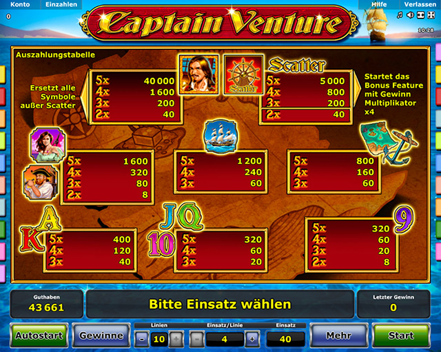 Captain Venture